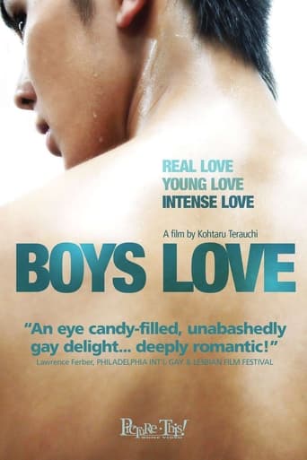 Poster of Boys Love