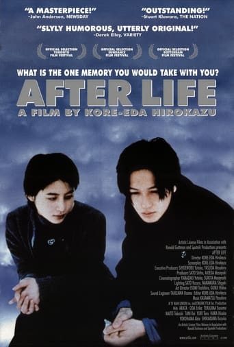 Poster of After Life