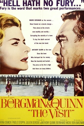 The Visit Poster of The Visit
