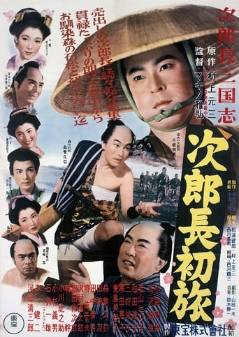 Poster of Jirocho Begins His Roving Life