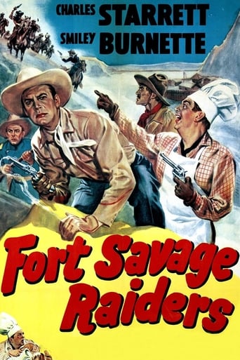 Poster of Fort Savage Raiders