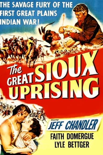 Poster of The Great Sioux Uprising
