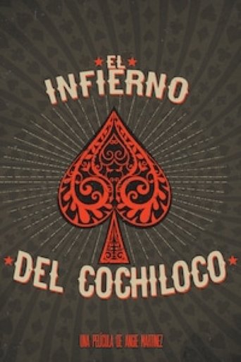 Poster of El infierno del Cochiloco