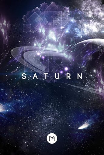 Poster of Saturn