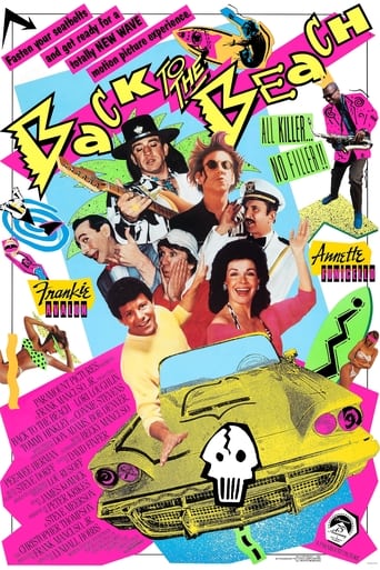 Poster of Back to the Beach