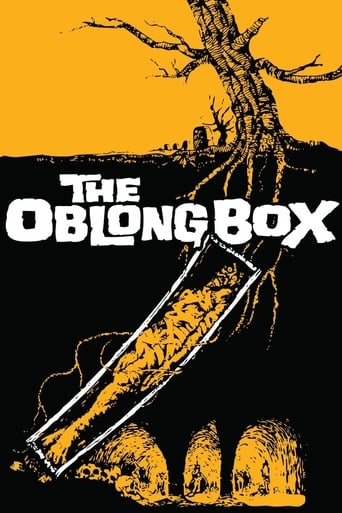 Poster of The Oblong Box