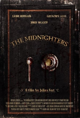 Poster of The Midnighters