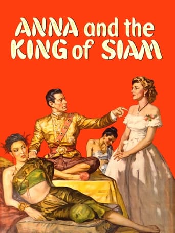 Poster of Anna and the King of Siam