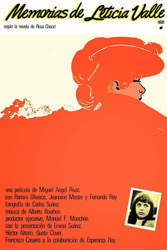 Poster of Memorias de Leticia Valle