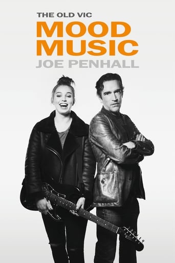 Poster of Mood Music