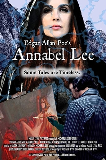 Poster of Annabel Lee