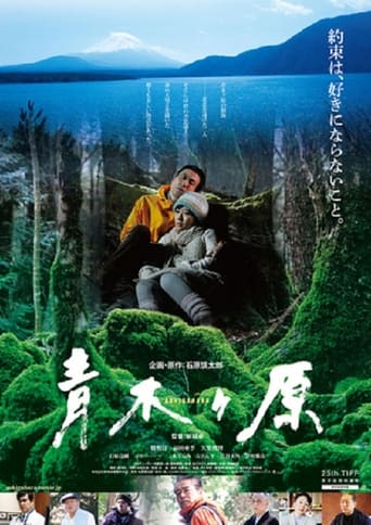 Poster of Aokigahara