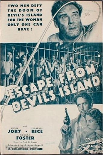 Poster of Escape from Devil's Island