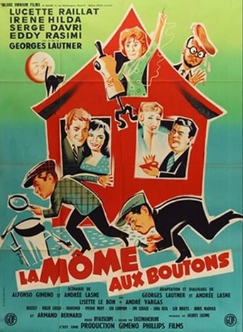 Poster of La môme aux boutons