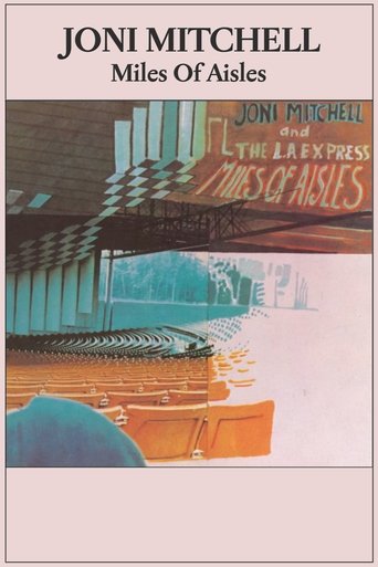 Poster of Joni Mitchell: Miles of Aisles