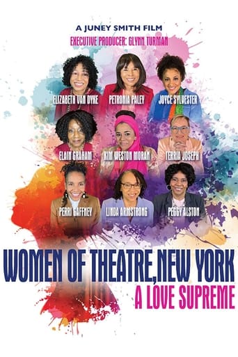 Poster of Women of Theatre, New York
