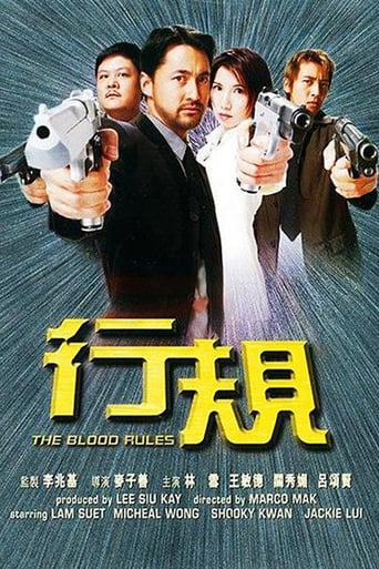 Poster of The Blood Rules