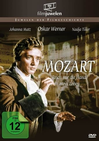 Poster of Mozart