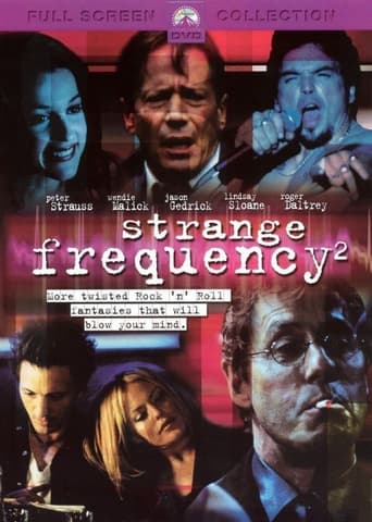 Poster of Strange Frequency 2