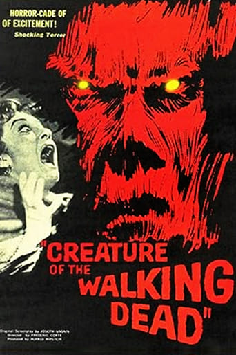 Poster of Creature of the Walking Dead