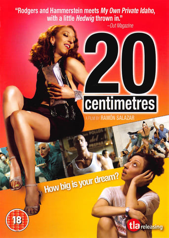 Poster of 20 Centimeters