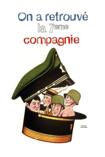 Poster of The Seventh Company Has Been Found