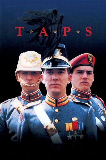 Poster of Taps