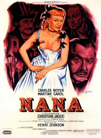 Poster of Nana