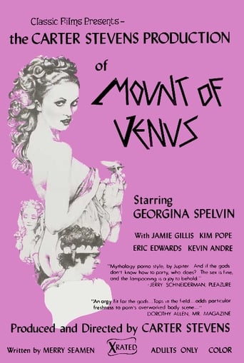 Poster of The Mount of Venus