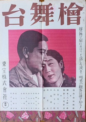 Poster of Hinoki butai