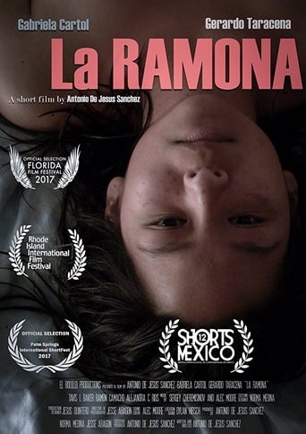 Poster of La Ramona