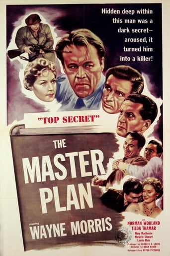 Poster of The Master Plan