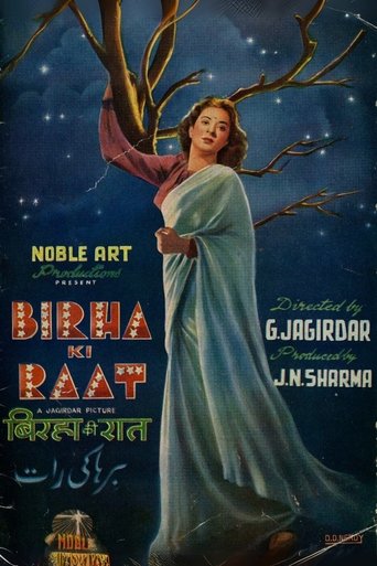 Poster of Birha Ki Raat