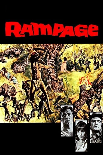 Poster of Rampage