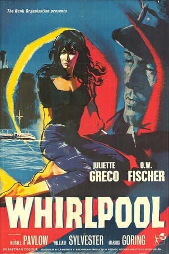 Poster of Whirlpool