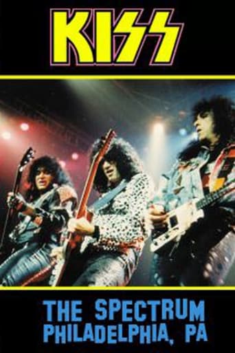 Poster of Kiss [1987] A Night At The Spectrum