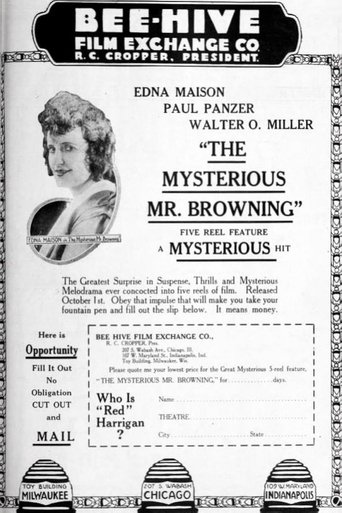 Poster of The Mysterious Mr. Browning