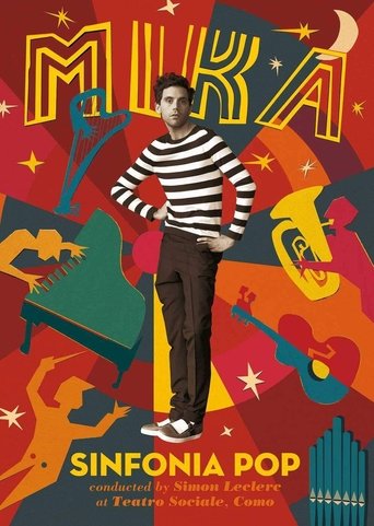 MIKA: Sinfonia Pop Poster of MIKA: Sinfonia Pop