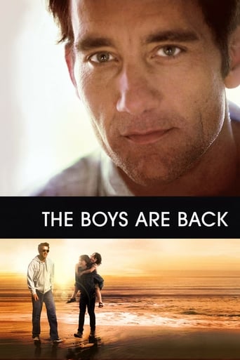 Poster of The Boys Are Back