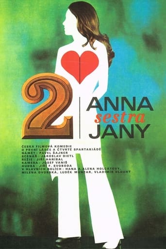 Poster of Anna, sestra Jany