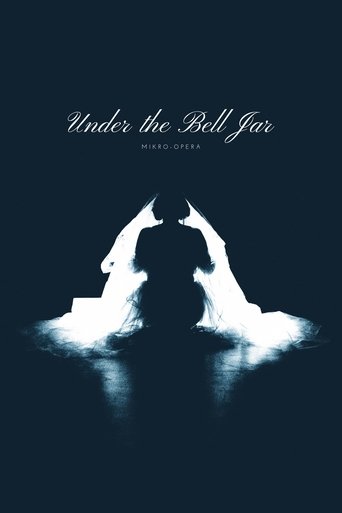 Poster of Under the Bell Jar