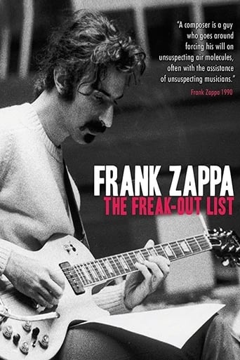 Poster of Frank Zappa