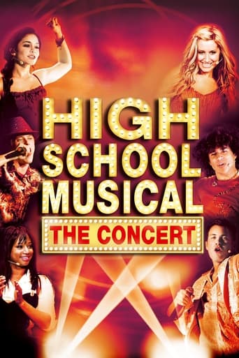 Poster of High School Musical: The Concert