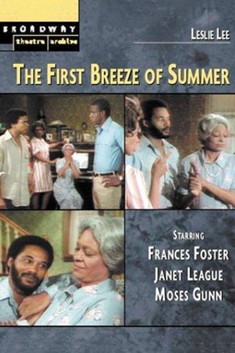 Poster of The First Breeze of Summer