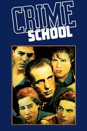 Poster of Crime School
