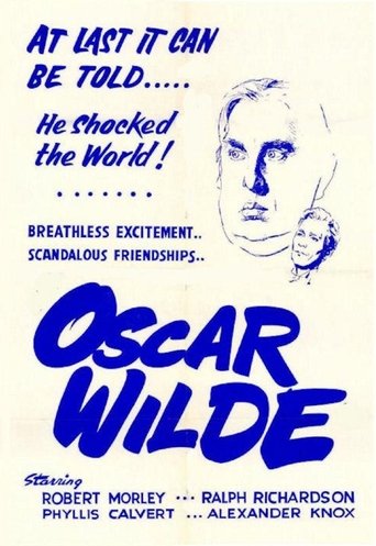 Oscar Wilde Poster of Oscar Wilde