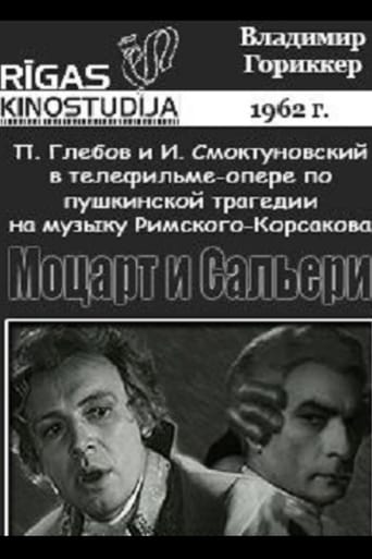 Poster of Mozart and Salieri
