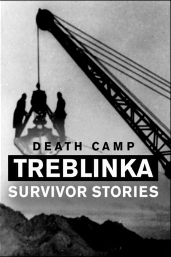 Poster of Death Camp Treblinka: Survivor Stories