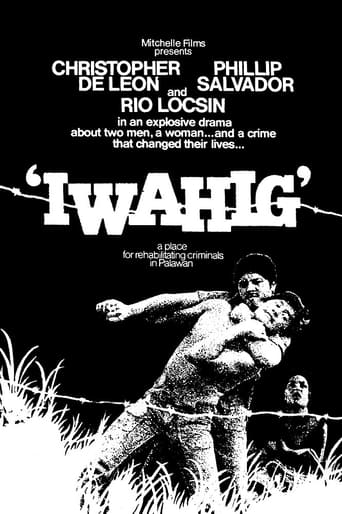 Poster of Iwahig