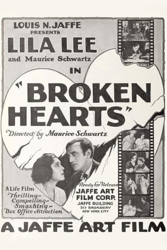 Poster of Broken Hearts